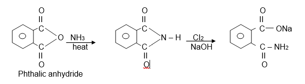 Anthranilic acid preparation using Hofmann rearrangement reaction