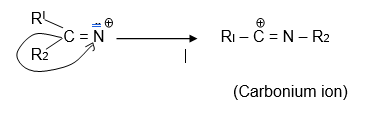 Carbonium ion in Beckmann Rearrangement